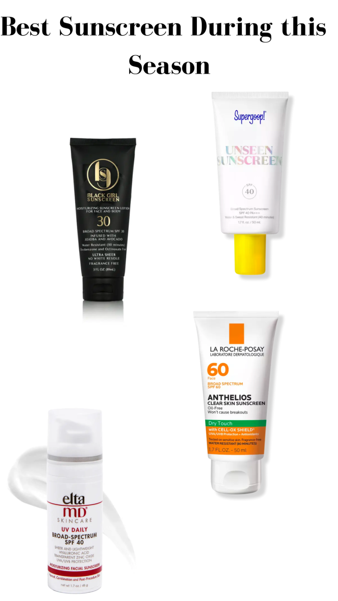 Best Sunscreen During this Season