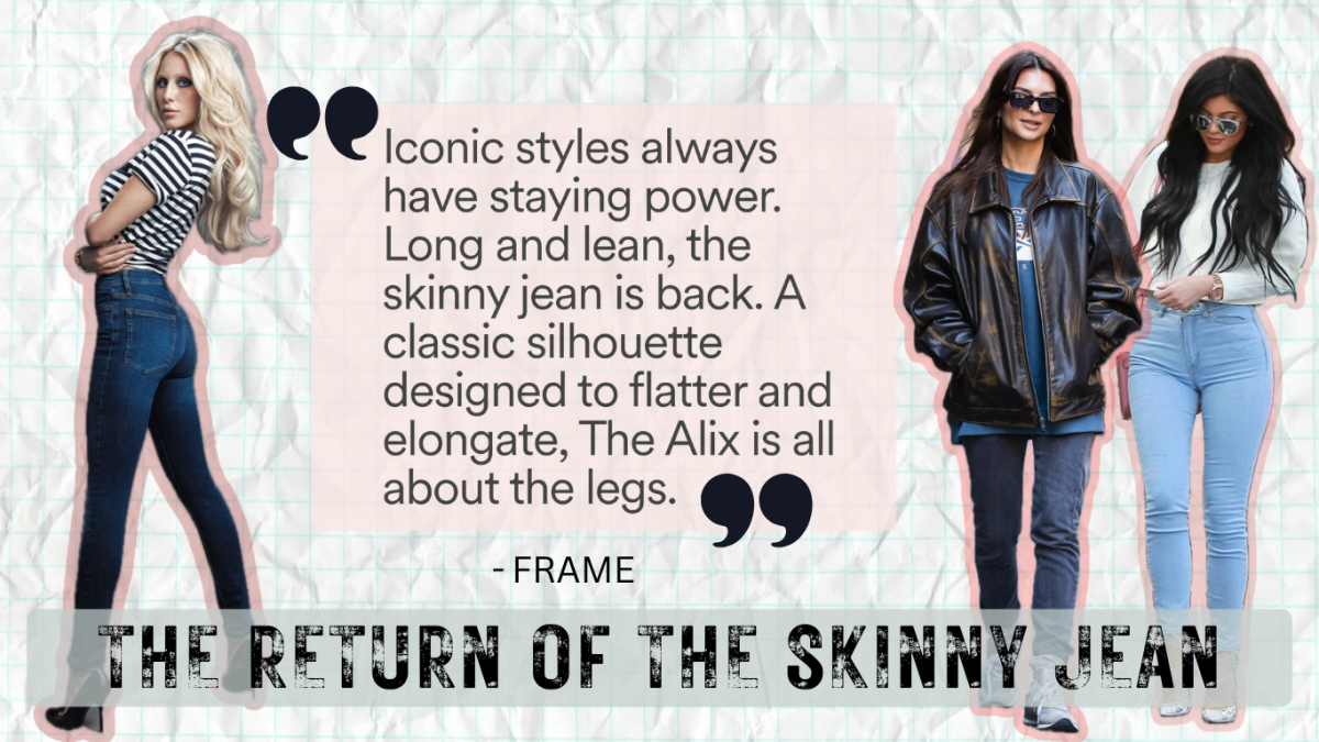 Skinny Jeans… SO BACK… right?